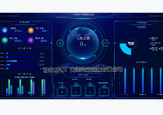 [公司新聞] 可(kě)視(shì)化(huà)看(kàn)闆